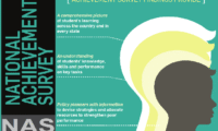 NCERT National Achievement Survey min