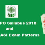 SSC SI Syllabus PDF