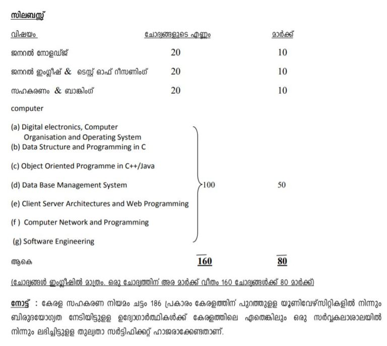 CSEB Kerala System Administrator Syllabus & Exam Pattern PDF Download