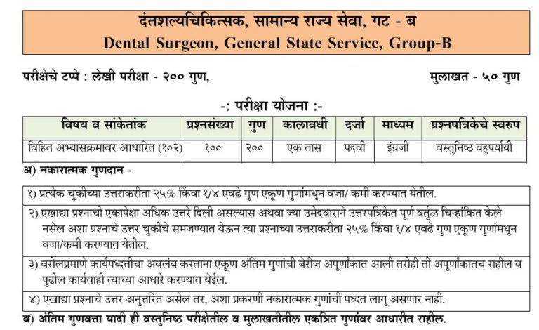 MPSC Dental Surgeon Previous Question Papers (With Answers) Download PDF